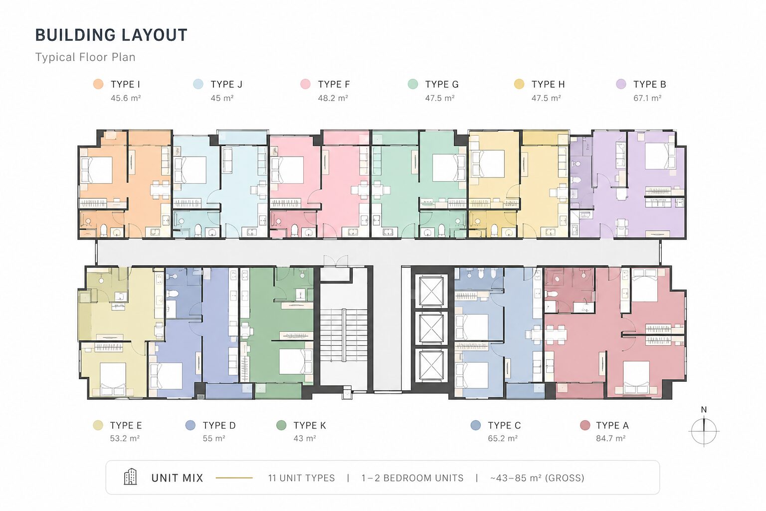 Typical Layout