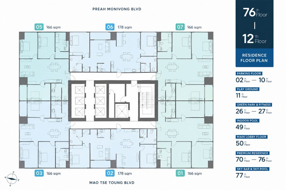Typical Layout