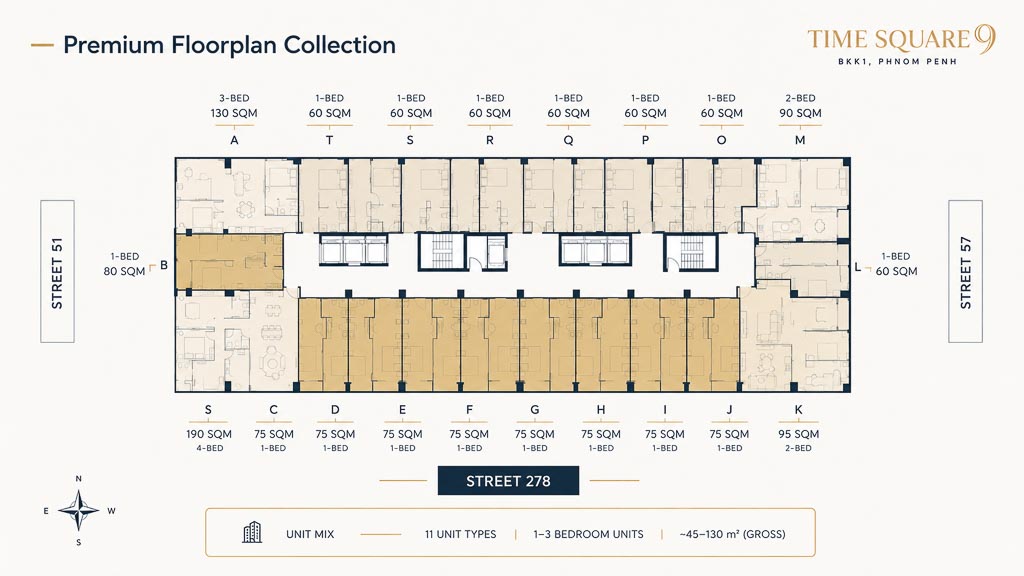 Typical Layout